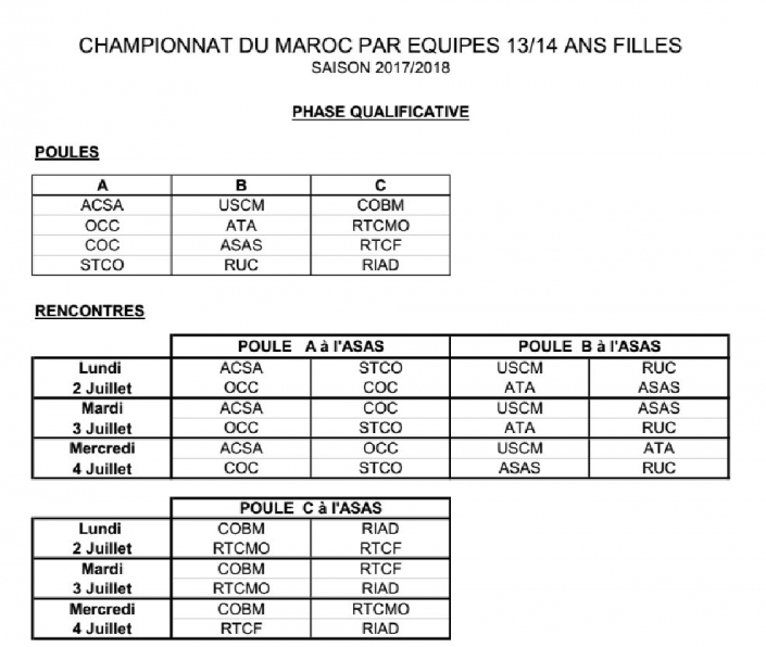 Programme Championnat par equipes 13-14 ans filles 2018