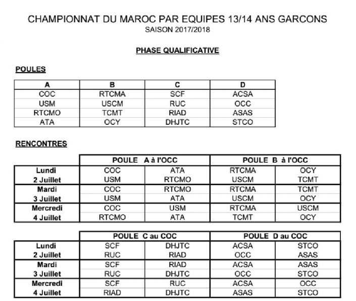 Programme Championnat par equipes 13-14 ans garçons 2018
