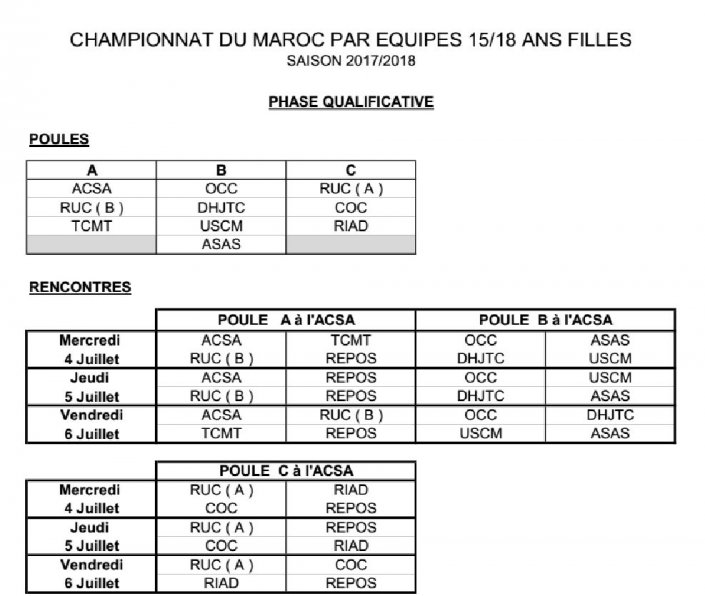 Programme Championnat par equipes 15-18 ans filles 2018