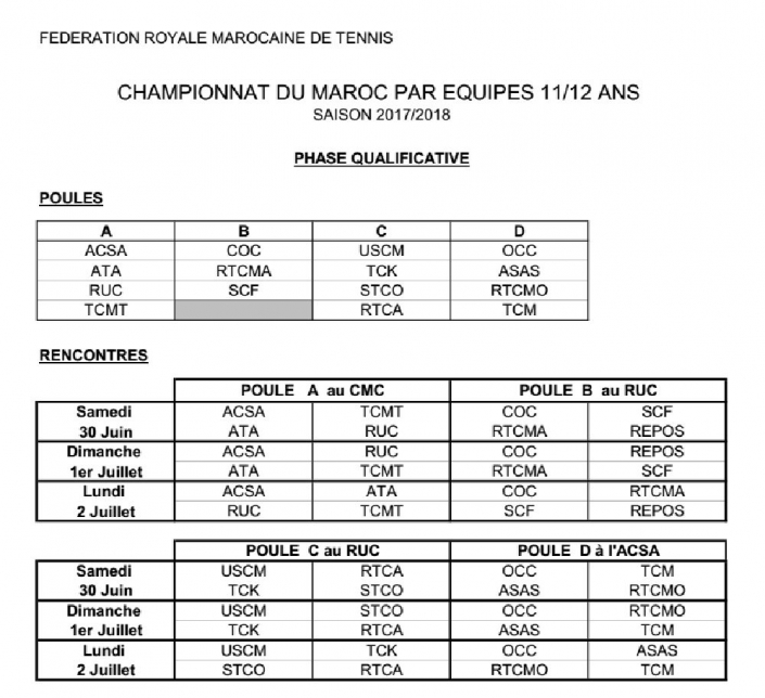 Programme Championnat par equipes11-12 ans 2018