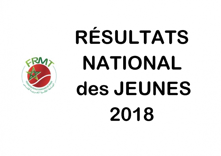 2018-07-15_AFFICHE_RESULTATS