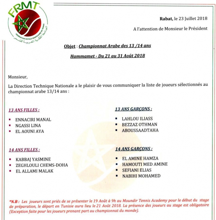 CHP_ARB_U14